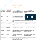 List of Vocab Unit 5