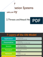 CS687 - Security Threats and Attack Verctors - Winter 2024