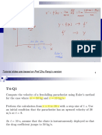 CV2019 TW8 Solution