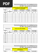 Estadistica de Educacion Fisica