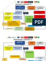 00 Organigrama Cgco CGP CGB 2024