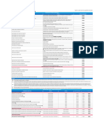 Tabla de Remuneraciones X Servicios