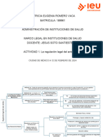 La Regulación Legal Del Acto Médico