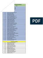 PSS 2024 - Listagem Do Curso Técnico em Eletrotécnica