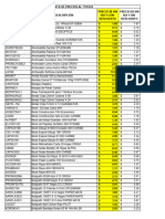 Lista de Precios 11-03-24 Clientes