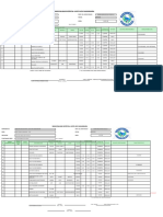 Inventario de Apu Sahuaraua 2023