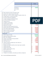 Mudanza Checklist