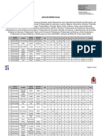 Italia Lista de Espera