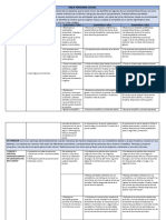 Cartel Curricular Con Estandar para Imprimir 2024