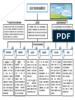 T3. Mapa Conceptual Sobre Ciclos Biogeoquimicos