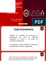 Ciclo Economico