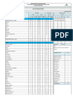 MTP132-Daily Report 23 May 2023