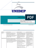 Cuadro Comparativo El Enlace Químico