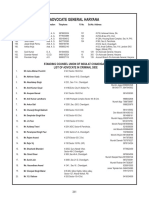 Standing Counsel Union of India at Chandigarh List of Advocate in Criminal Side