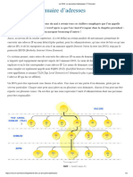 Le DNS, Un Annuaire D'adresses - IT-Connect