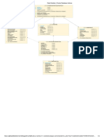 Data Modeler - Oracle Database Actions