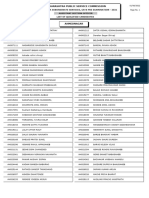 MPSC ASO Prelim 2021 Result