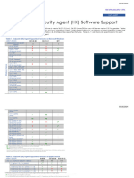 Agent HX Data Sheet