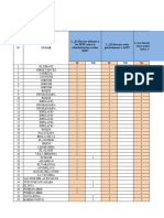 Cumplimiento de Calendarizaciòn