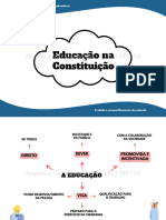 Mapas Constituicao