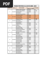 Pedido Carnes Segunda Quincena de Abril 2024