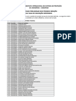 Resultado Preliminar Dos Pedidos Isenção Da Taxa de Inscrição Deferidos