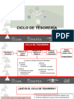 Recurso Educativo FASE IV - CICLO DE TESORERÍA