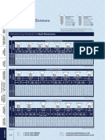 Self-Tapping Screws Technical Data