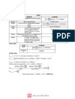 Structural Analysis