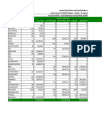 Gain & Loss FY EQUITY Report FNR352S106