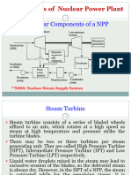 Components of Nuclear Power Plant