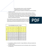 Test de 10x5 Metros