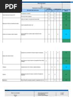 De Matriz de Evaluación de Riesgos Ocupacionales Electromecanico