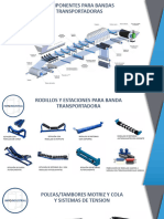 Componentes para Bandas Transportadoras Impoindustrial S.A.S