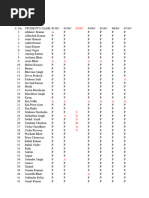 Final Attandance Sheet of GNM