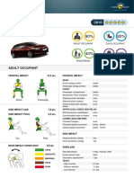 Euroncap Citroen c4 2009 5stars