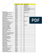 Lista de Convidados Padrão