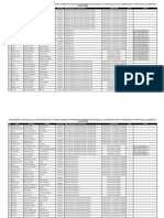 18 Docentes Por Aula y Especialidad