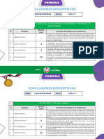 Conclusiones Descriptivas - Ciclo V