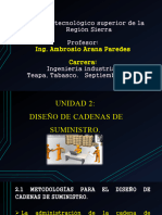 Unidad 2 Diseño de Cadena de Suministro