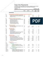 Lista de Actividades y Duracion