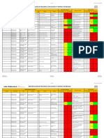 Matriz IPERC Cambio de Pasamuros de 60 KV