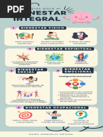 Bienestar Integral