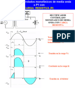 Rectificadores Controlados Monofásicos de Media Onda