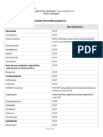 Drugs Associated With Isolated Thrombocytopenia