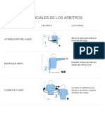 SEÑALES OFICIALES DE LOS ARBITROS de Voleibol