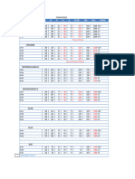 Wages Dynagas Seafarer+wages+for+pb+11.10.2022