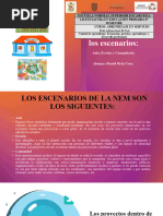 Los Proyectos en Los Escenarios.