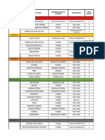 Base de Datos