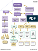 U5 Tecn Estudio Mapa Mental Los Textos Literarios